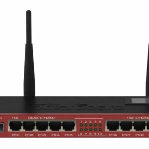 RB2011UiAS-2HnD-IN WiFi router