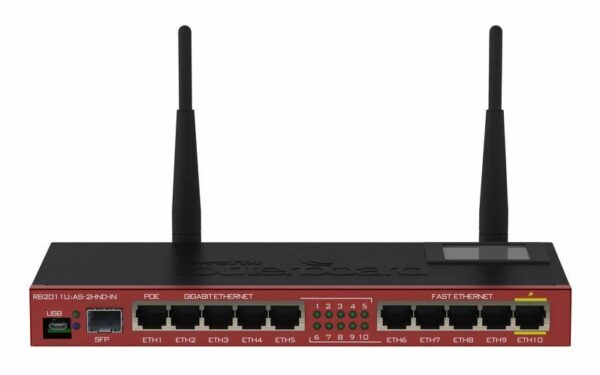 RB2011UiAS-2HnD-IN WiFi router