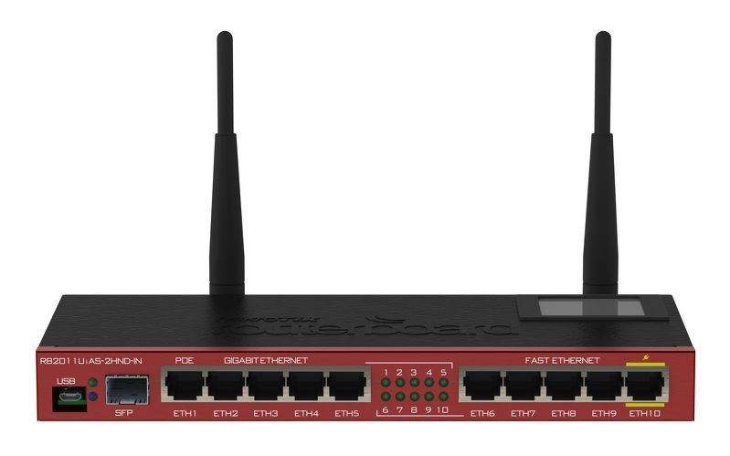RB2011UiAS-2HnD-IN WiFi router