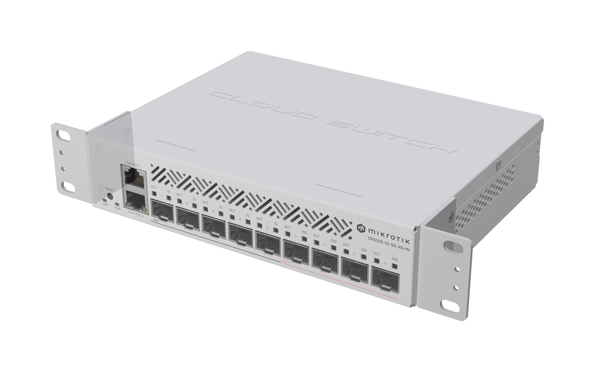 1U Dual or 10’’ rackmount kit